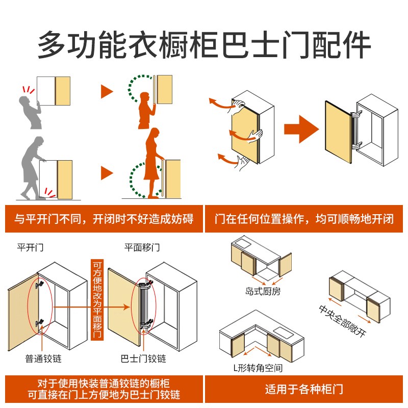 巴士平移门铰链衣橱转角柜门折叠平开门合页静音阻尼缓冲五金配件
