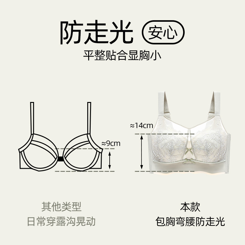 大尺码抹胸内衣女防走光大胸显小收副乳防下垂胖mm200斤裹胸文胸