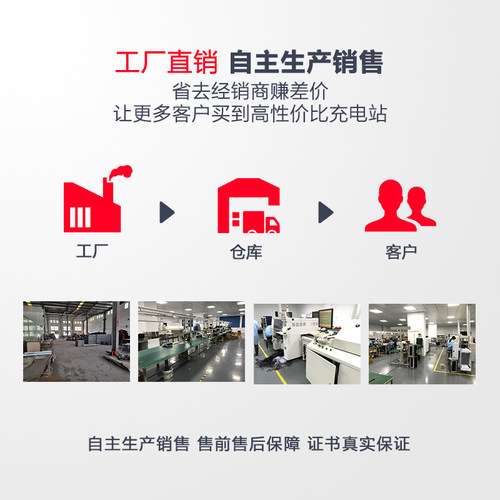 电动电瓶车充电桩双路智能投币扫码电动快速车充电站快充充电器