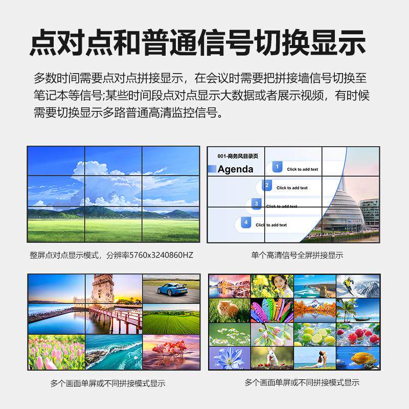 4K/60Hz无缝高清混合矩阵16进16出hdmi点对点显示影片矩阵切换器
