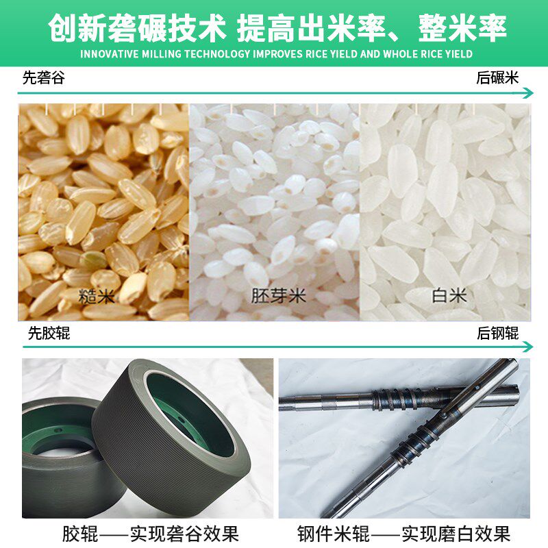 裕丰商用家用砻碾碾米机砻谷机打米机大米稻谷脱壳机剥谷机精米机