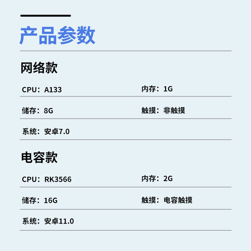 壁挂广告机10.1/13.3/15.6/18.5/21.5寸触摸显示屏All广告屏