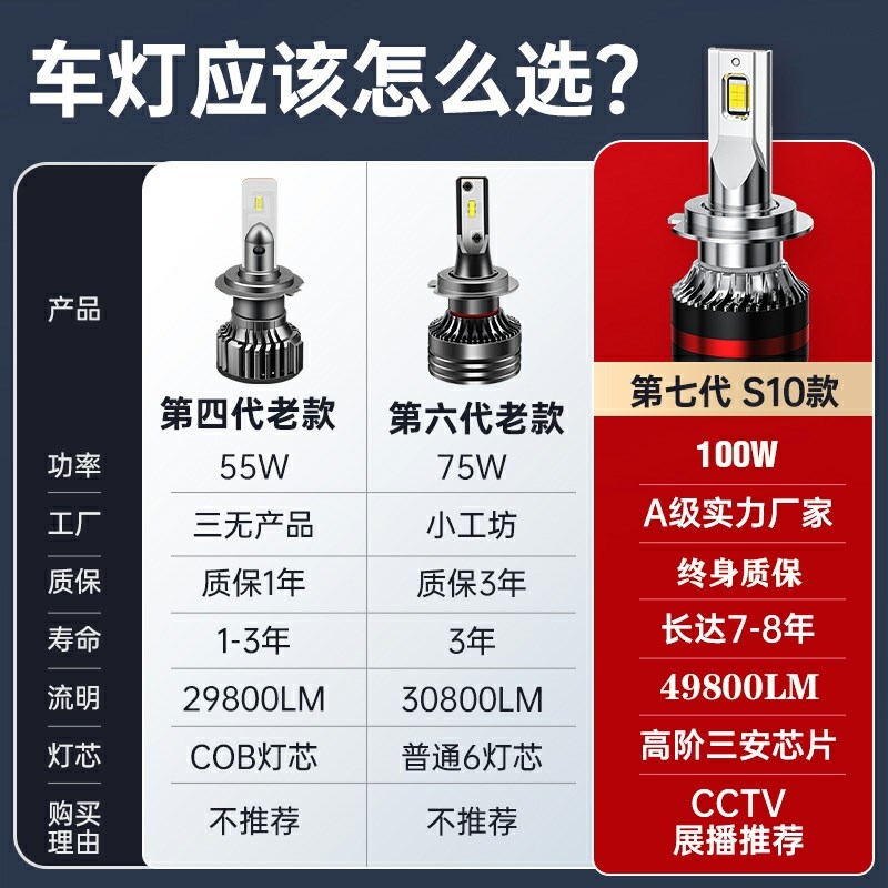 适用铃木DL650摩托车LED大灯改装配件远光近光灯泡超亮聚光车灯