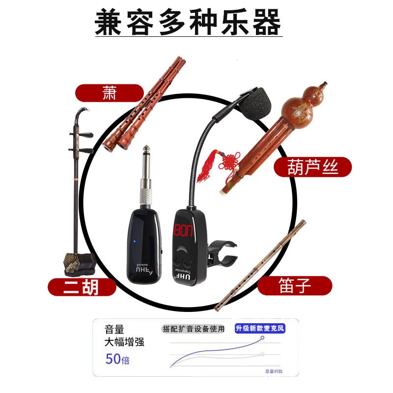 长竹笛洞箫葫芦丝专用无线麦克风乐器蓝牙拾音器夹式话筒演出扩音