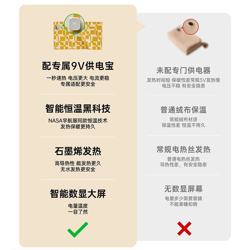 素乐石墨烯发热披肩保暖加热电褥子办公室披肩毯电热暖身毯电热毯