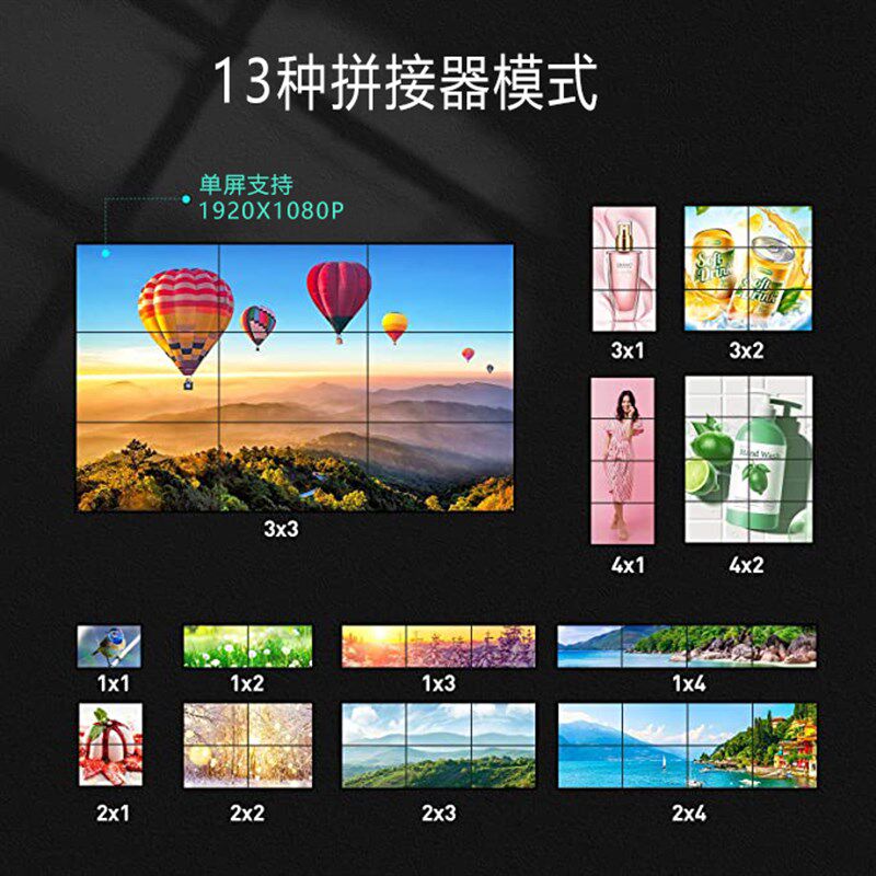 4K60HZ高清HDMI视频液晶屏幕拼接器矩阵1进9出分屏器控制器拼接盒
