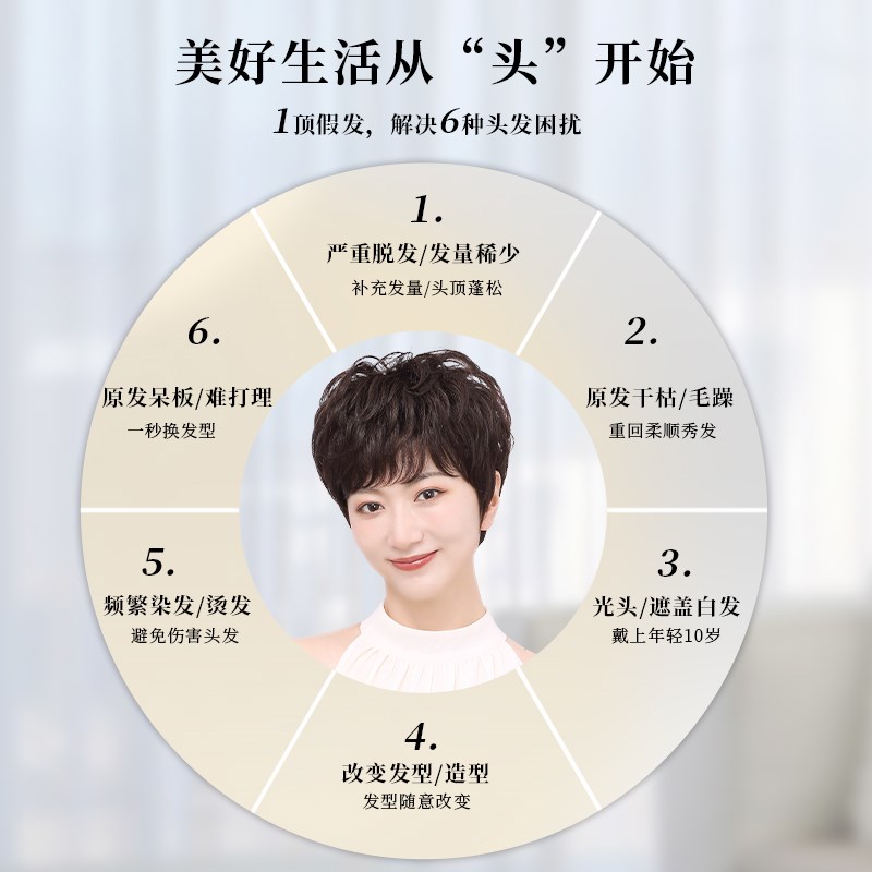 假发女全头套薄款短发真发自然假发套中老年妈妈款卷发新不带发网