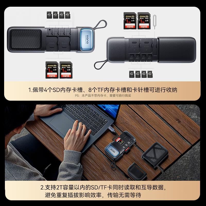 绿巨能4.0高速读卡器多功能合一相机SD卡TF卡闪传读卡盒1套