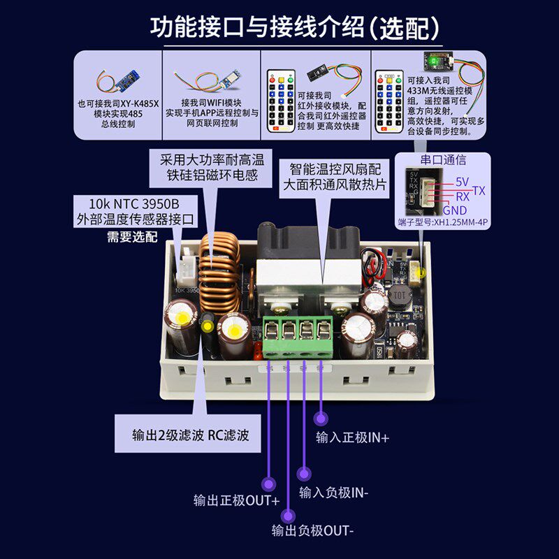 DCDC直流数控降压电源转换器模块稳压可调电压电流48V60V12V6A9A