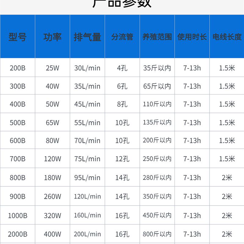 金锣增氧机鱼缸充电氧气泵大功率交直流卖鱼增氧泵钓鱼移动充氧泵