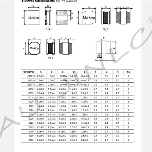 整盘 电感器NR3015 4018 5040 6045 8040 2.2/4.7/10/22/47/100UH