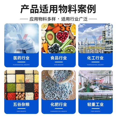不锈钢压制盘 药厂G一M.P标准烘盘 05厚NMD度不锈钢型次成烘盘耐
