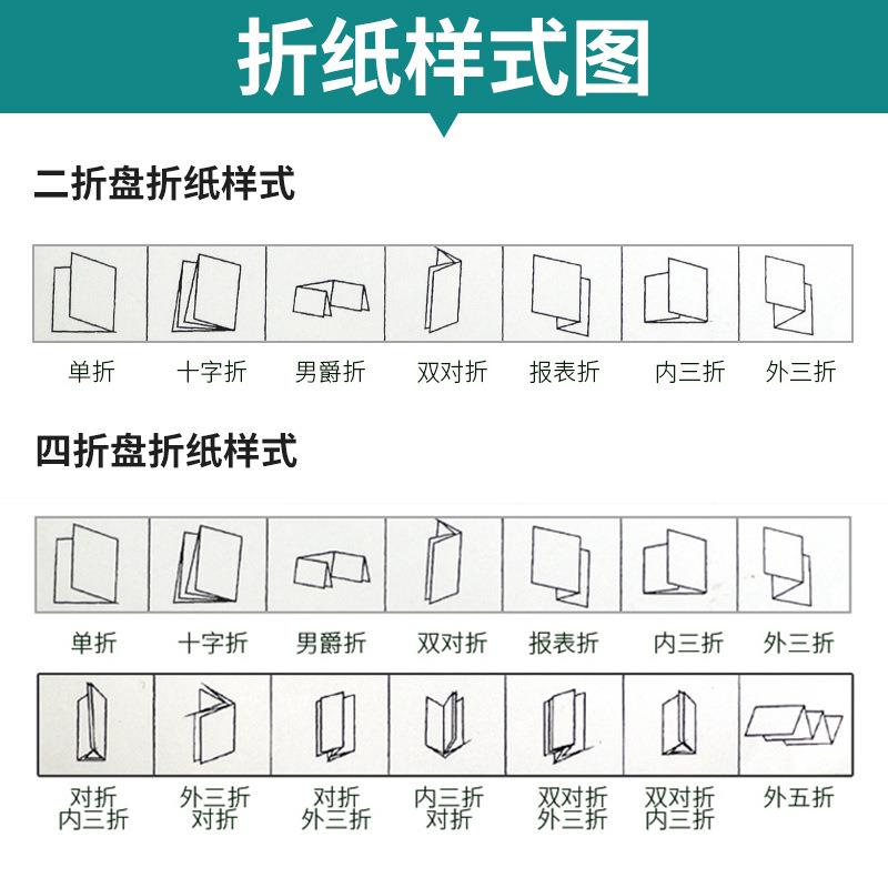 张自动页折纸机说明书9B-2修手册自纸动折机信维文件邀请函小型折