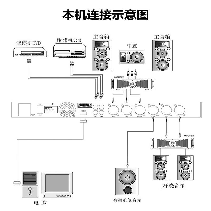 X5 专业前级效果器ktv音频处理器防啸叫抑制突出人声卡拉ok混音器
