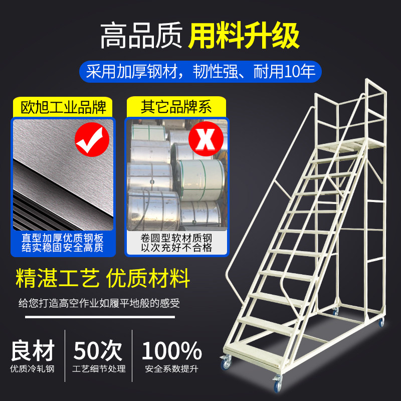 仓库登高梯移动检修平台登高车带轮超市上货理货梯架车间上料梯子