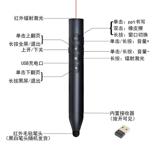翻页笔ppt遥控笔可写字教师用充电多功能手写希沃电子白板触控笔