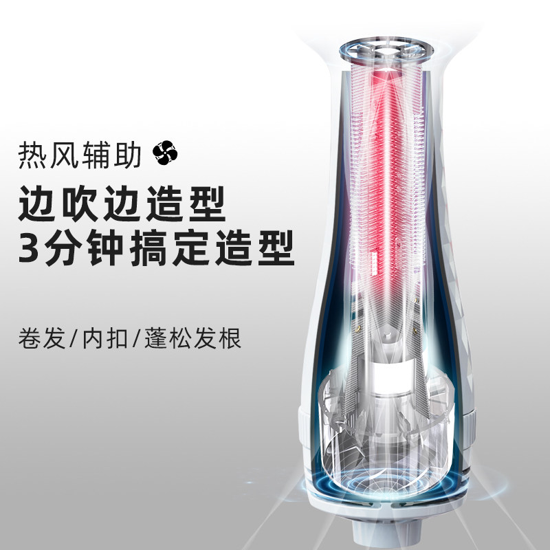 富美康电吹风梳吹梳一体家用造型直发梳子负离子护发卷发棒吹风机