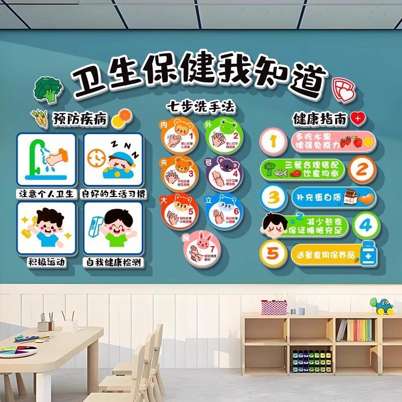 幼儿园墙面装饰交通安全则教育食品安全贴画学校卫生保健走廊布置