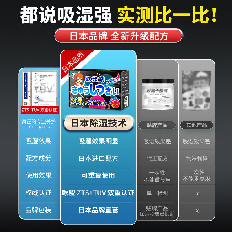 相机干燥剂防潮防霉包电子产品镜头专用干燥包硅胶吸湿可重复使用