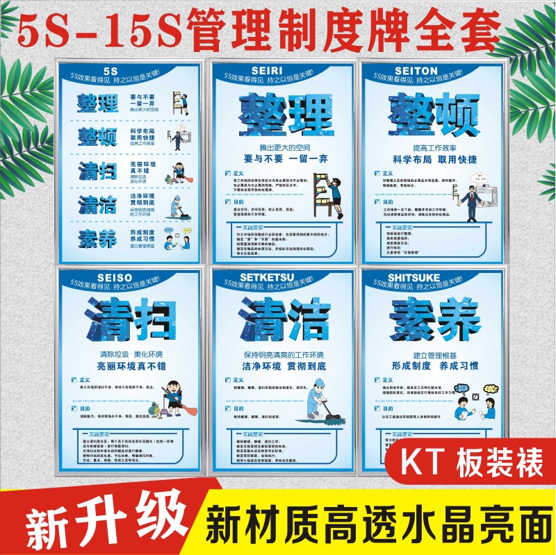 包邮5S管理标识牌工厂企业生产6S车间宣传标语7S宣传看板8S挂图KT