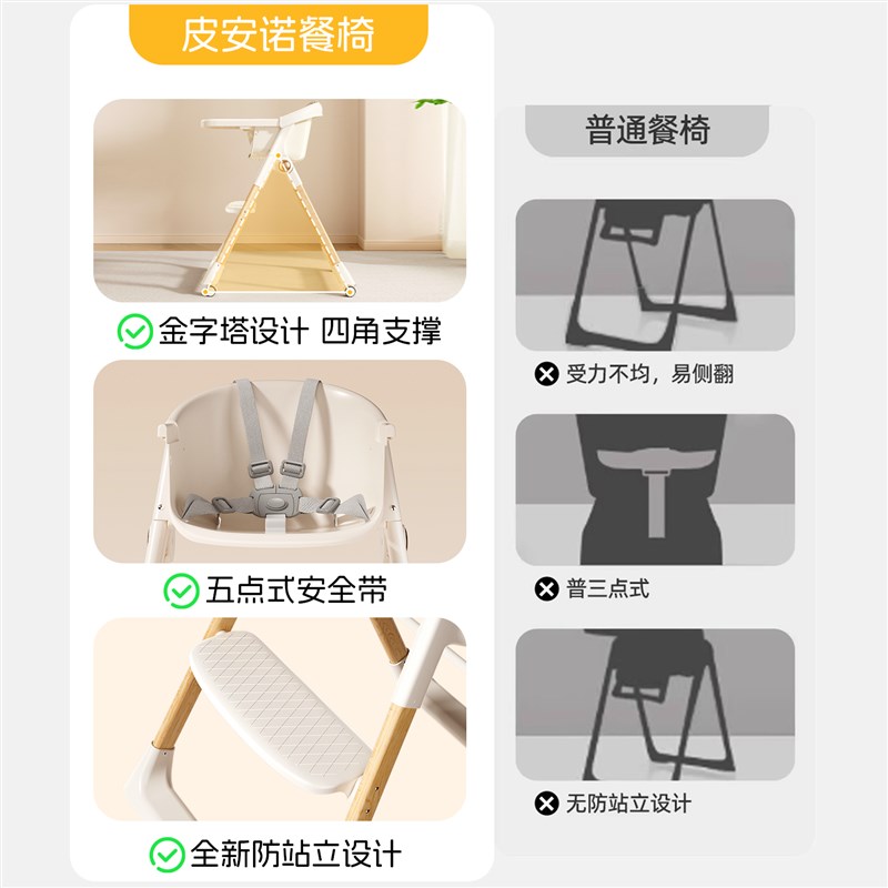 宝宝餐椅0到6岁婴儿餐桌椅简约家用可折叠儿童吃饭椅子成长型座椅图片