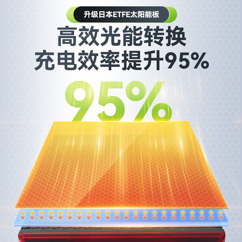 太阳能人体感应报警器红外线户外声光防盗警报器充电款室外警示灯
