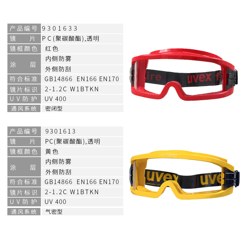 uvex 9301633 全包式护目镜防飞溅防飞沫防风沙骑行实验护目镜