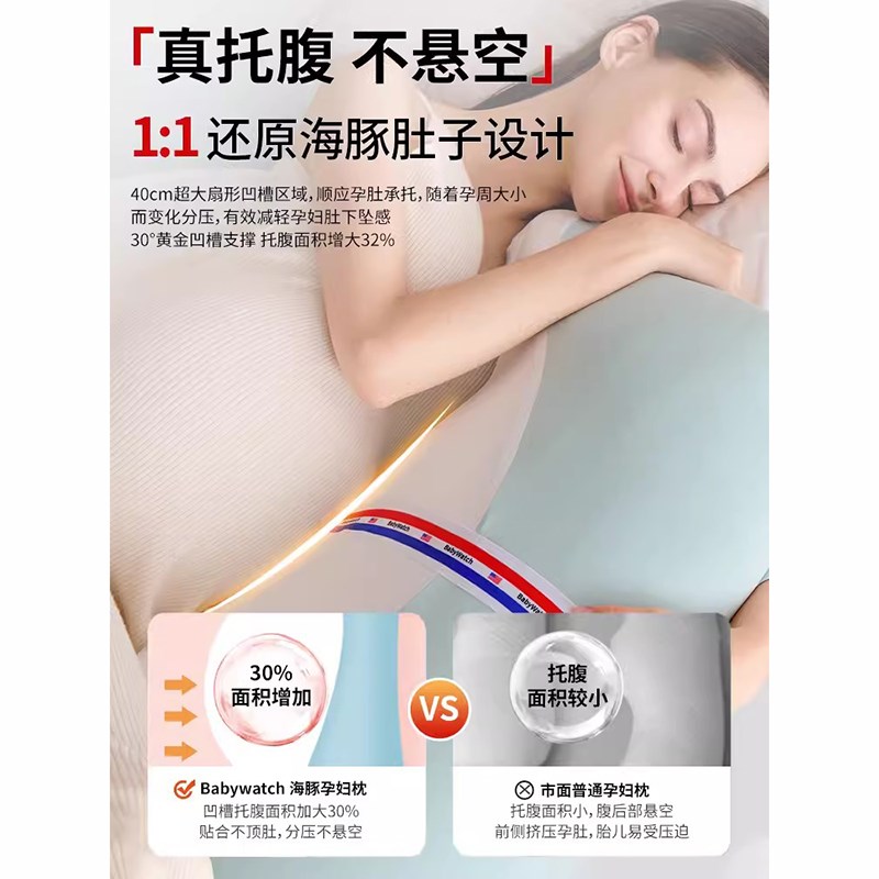 BabyWatch孕妇枕头海豚护腰枕托腹垫腰侧睡侧卧抱枕透气可拆洗图片