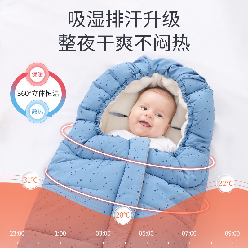 婴儿抱被新生儿睡袋秋冬季加厚防风外出包被宝宝初生用品防惊跳