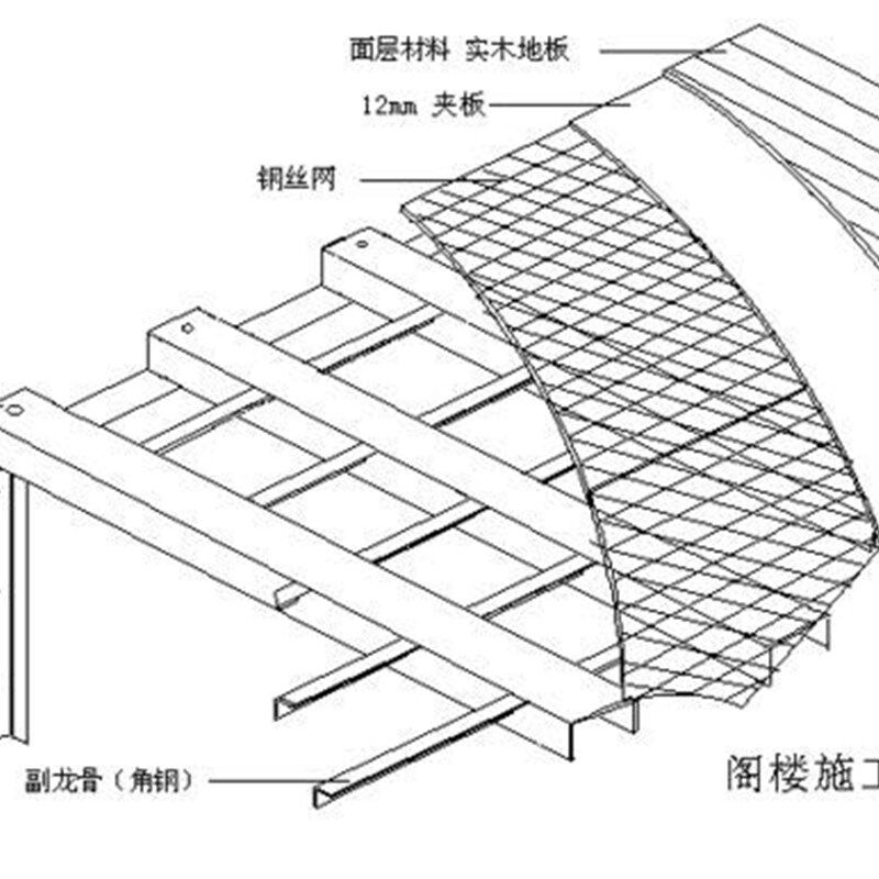 杭州搭建钢结构阁楼别墅复式公寓隔层跃层钢构楼梯槽钢工字钢加固