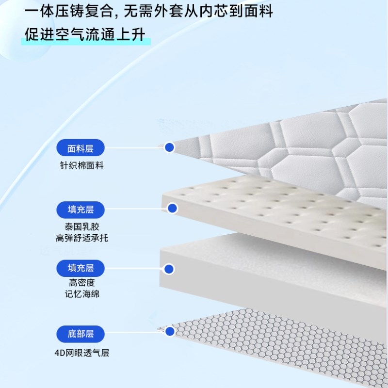 定制儿童乳胶床垫软垫家用115x190x130x180x140x190x170x200x160m