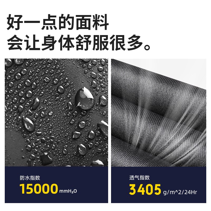 加肥加大下水裤连体雨裤带雨鞋半身特大码防水衣服男水库捕鱼加厚