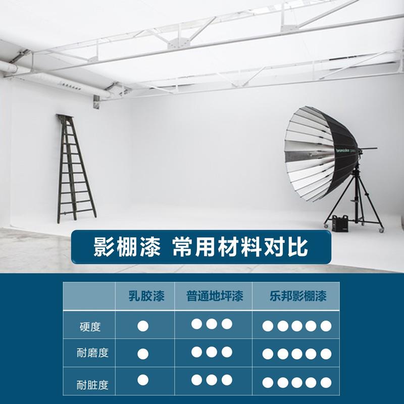无影墙漆无影棚专用漆耐磨水性白色哑光能拖地婚纱影楼摄影棚漆