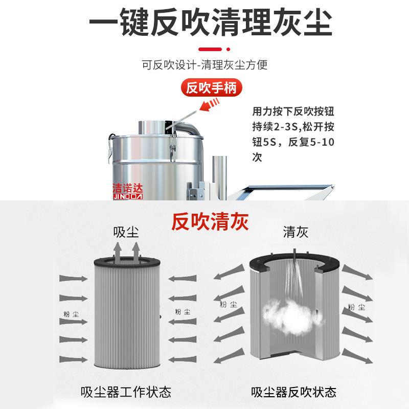 7500W大功率工业吸尘器工厂车间粉尘大吸力商用开荒强力除尘工用