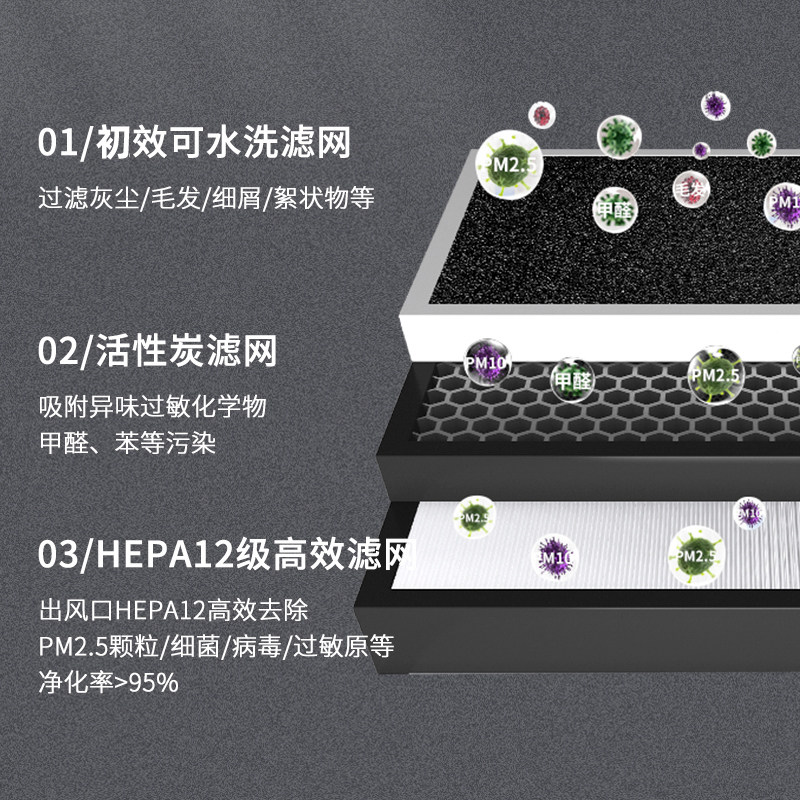 静音送通风机新风系统单向流新风机家用商用地下室换气通风管道式
