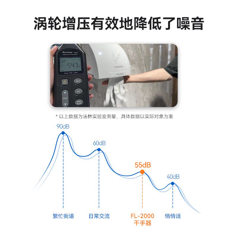 法林酒店干手机商用壁挂式全自动感应烘手机卫生间冷热烘手器家用