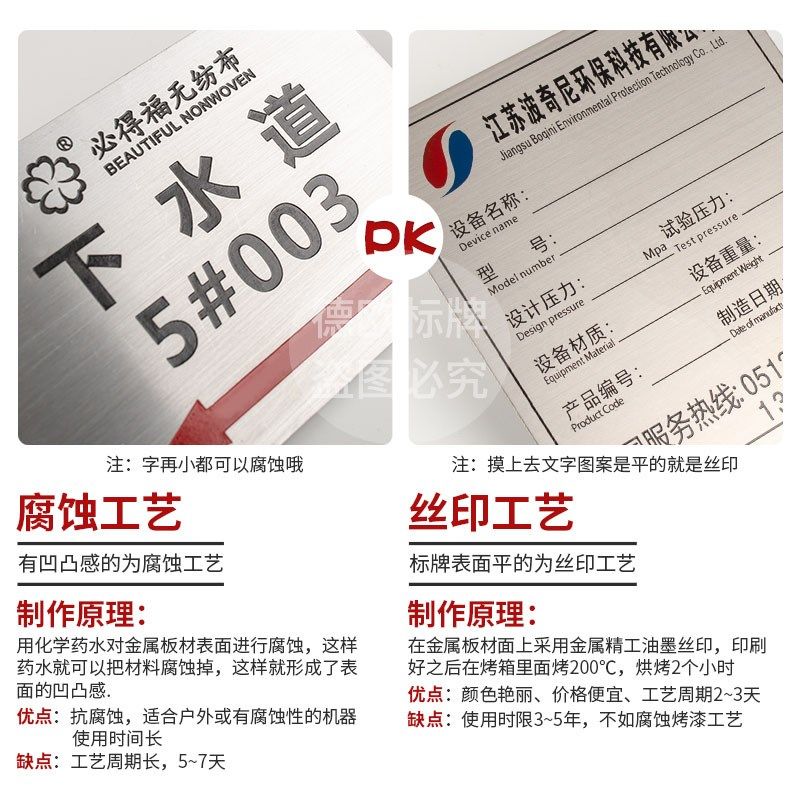 铭牌定做不锈钢铝金属标识丝印腐蚀刻字激光铜牌面板定制标牌定做