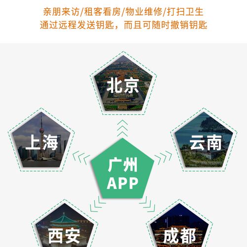 通通锁小程序民宿公寓出租房密码锁防盗门木门锁智能锁蓝牙密码锁