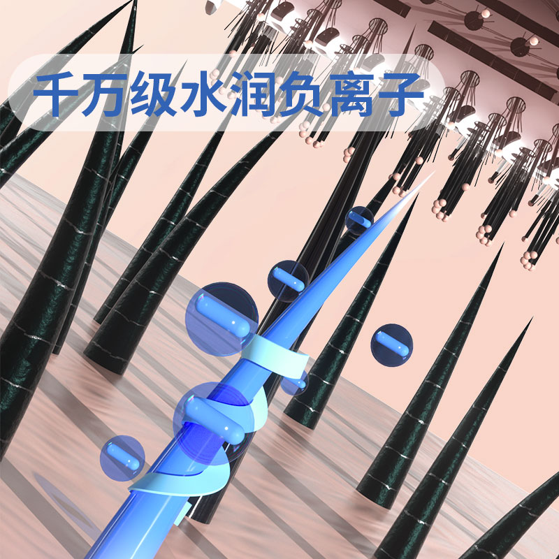 ULELAY多功能负离子吹风梳蓬松卷发直发梳造型梳子家用吹风机