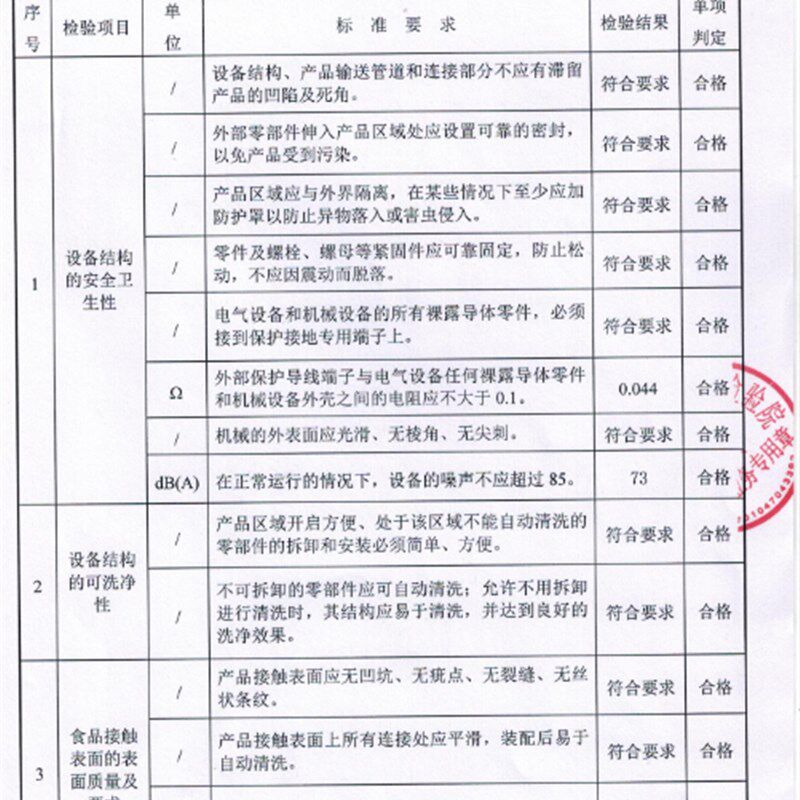 碎菜机电动商用菜馅机盆式切菜机商用刹菜机切酸菜机包子馅剁菜机