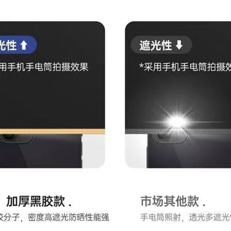 高端汽车加厚帆布汽车车衣全罩式防晒防雨四季通用车罩