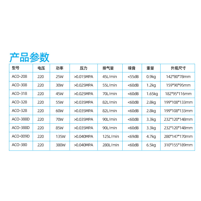 增氧机鱼塘鱼池220v鱼缸卖鱼用大型器小型家用叶轮式大功率氧气泵