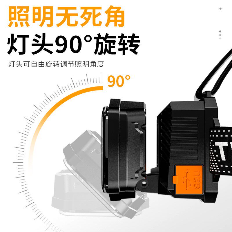 2025新款蝎子灯紫光头灯强光超亮充电头戴式超长续航锂电池防水