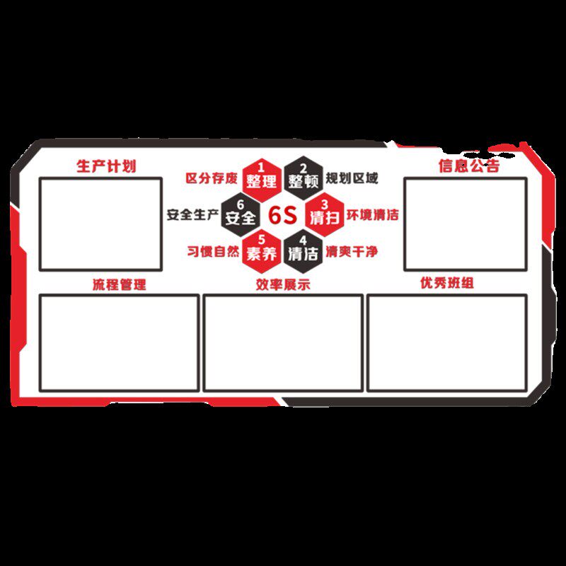 工厂车间生产管理看板6s企业文化墙标语公告栏墙贴磁吸仓库宣传栏