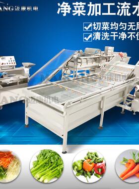 定制牛肉干包装袋清洗29137风干设备自动加热洗袋真机  流空袋清