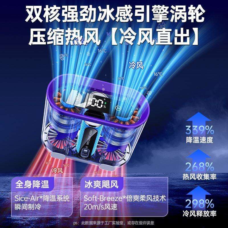 制冷挂腰风扇迷你户外便携挂脖小型随身携带夹腰间工地静音可充电