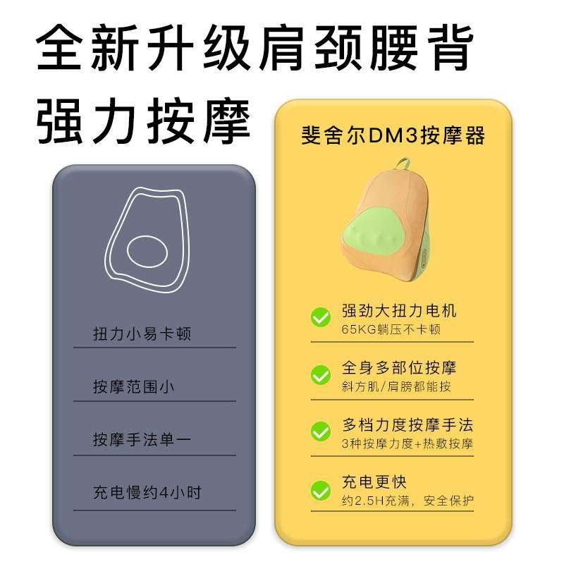 FAISEI新款家用充电车载腰部靠枕按摩办公室揉捏热敷背部按摩仪器