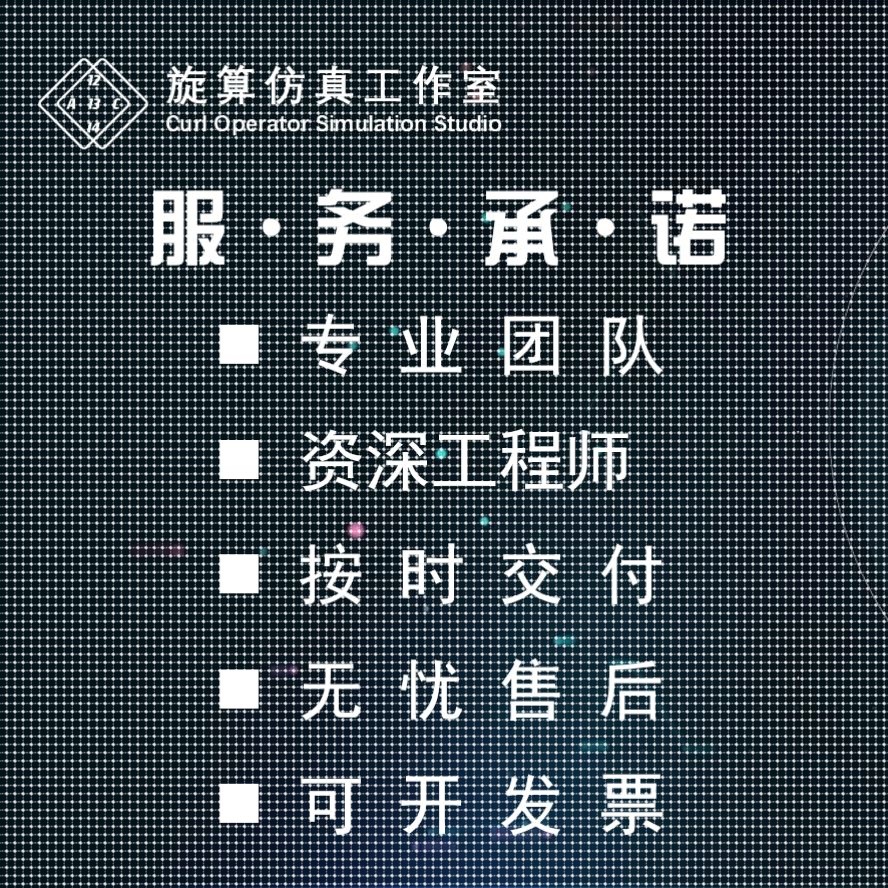 代做Lumerical/Comsol/Rsoft/Zemax/CodeV光学设计集成光学超表面