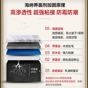 界面剂墙固地固混凝土拉毛水泥自流平内外墙乳胶漆V处理剂加固涂