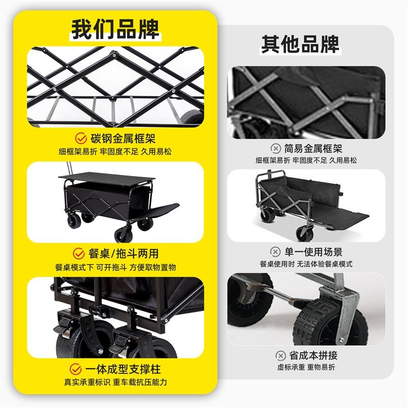 露营推车户外营地车可折叠手推车B野餐儿童可躺摆摊旅行营地小拉,户外/登山/野营/旅行用品,户外营地车,淘宝优惠券,粉丝福利购,淘宝优惠卷